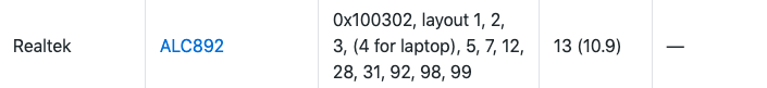 ALC892